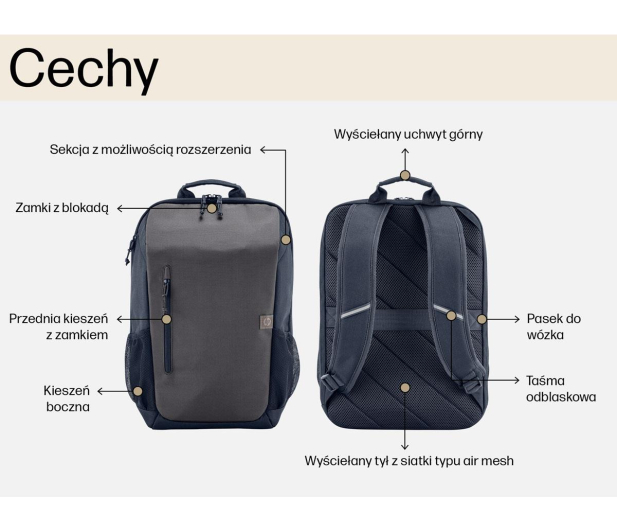 HP Travel 18l 15,6″ niebieski - 1505014 - zdjęcie 2